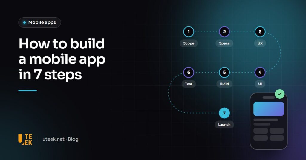 Seven-step roadmap leading to a published mobile app
